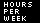 Hours per Week